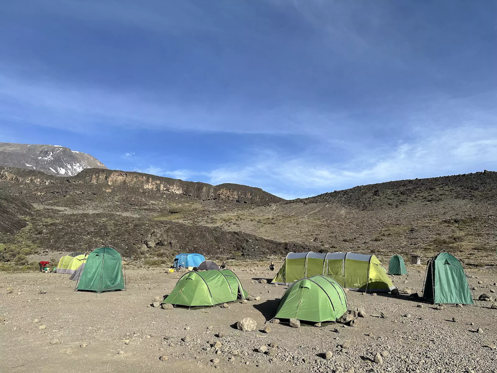 Kilimanjaro expedition